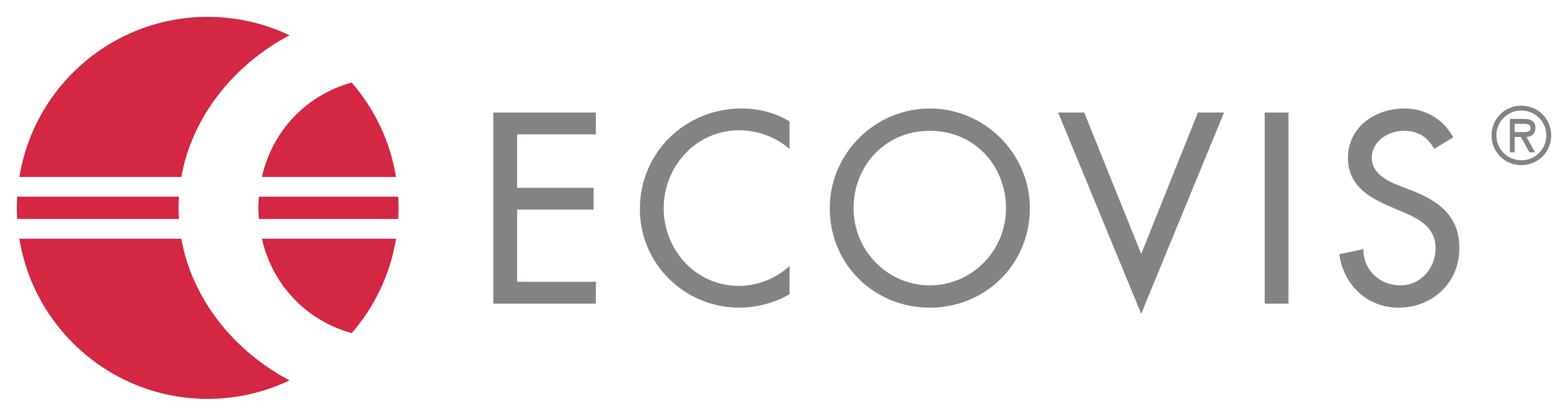 ECOVIS Malaysia PLT